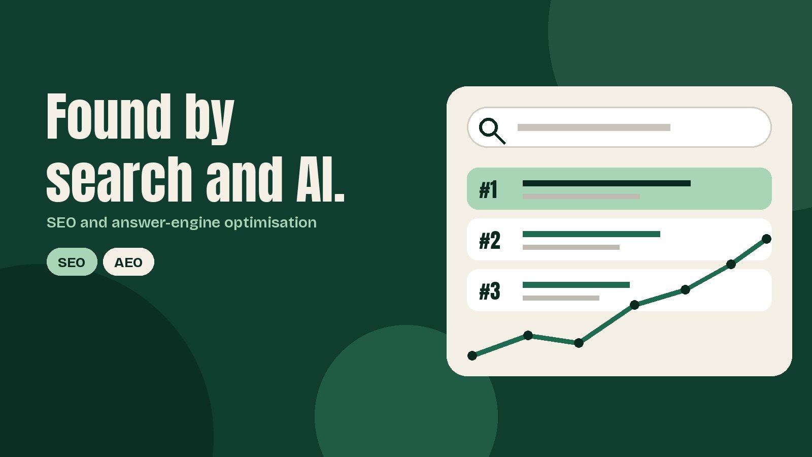 Search results ranking illustration
